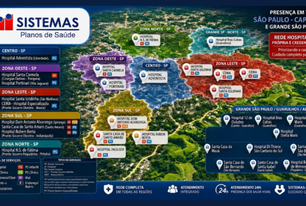 | SISTEMAS PLANOS DE SAÚDE: CUIDAR DA SAÚDE É CUIDAR DAS PESSOAS