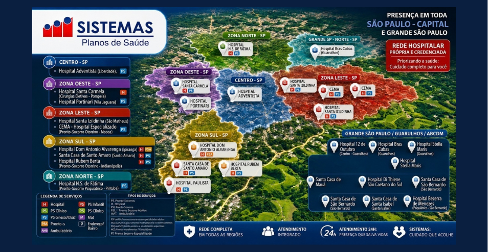 | SISTEMAS PLANOS DE SAÚDE: CUIDAR DA SAÚDE É CUIDAR DAS PESSOAS